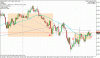 16_10_09_eurusd_buy.gif
