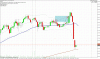 26102009eurjpy_buyf.gif