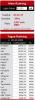 ranking301009.JPG