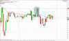 30102009eurgbp_buy.gif