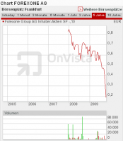 fx1_chart.png
