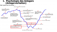 1anleger.PNG