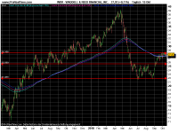 WADDELL & REED FINANCIAL, INC..png
