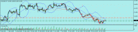 silver_bollinger.gif