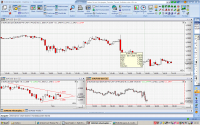 EURUSD_saxo_6_11_08_1min_gefahr.gif