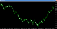EURUSD_MT4.png