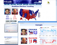 realtime.election.2008.png