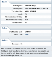 specs.EURUSD.IGMarkets.png