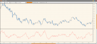 chartwindow.large.png
