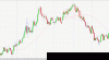 chart_fx_turbo_AUDNZD_2007.gif