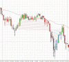 chart_fx_turbo_eurchf_2008.gif