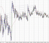 chart_fx_turbo_eurchf_2009.gif
