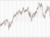 chart_fx_turbo_eurchf_2007.gif
