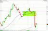 091109_gbpusd.gif