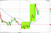 121109_usdcad.gif