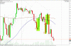131109_usdcad.gif