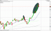16.11.09_usdcad.gif