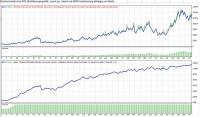 GBPJPY_D1_2000_2009_1.jpg