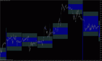 30 pip nos.gif