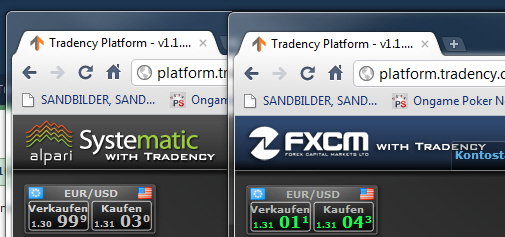 Tradency