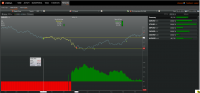 premium_trade_times.png