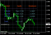 i_breakeven_eqpips1.gif