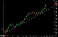 EURUSD.jpg