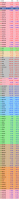 ODLS.all.markets.png