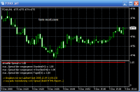 FDAX.1Pt.Spread.png