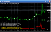 Dax.Future.Activtrades.png