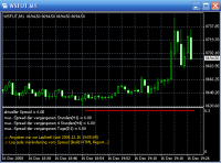 Dow.Future.ODL.png