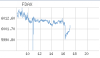FDAX.28.12.png