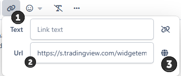 Einbindung von (interaktiven) Charts (Tradingview)